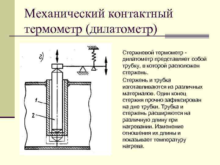 Механический контактный термометр (дилатометр) Стержневой термометр дилатометр представляет собой трубку, в которой расположен стержень.