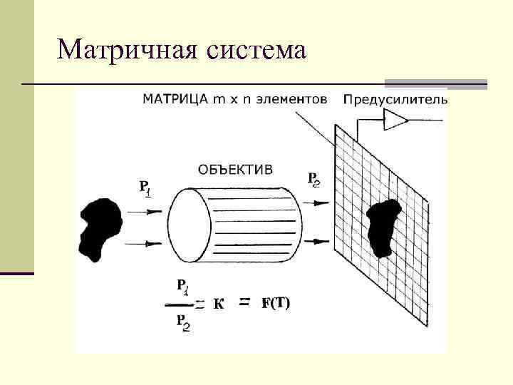 Матричная система 