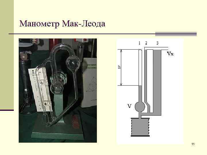 Манометр Мак-Леода 11 