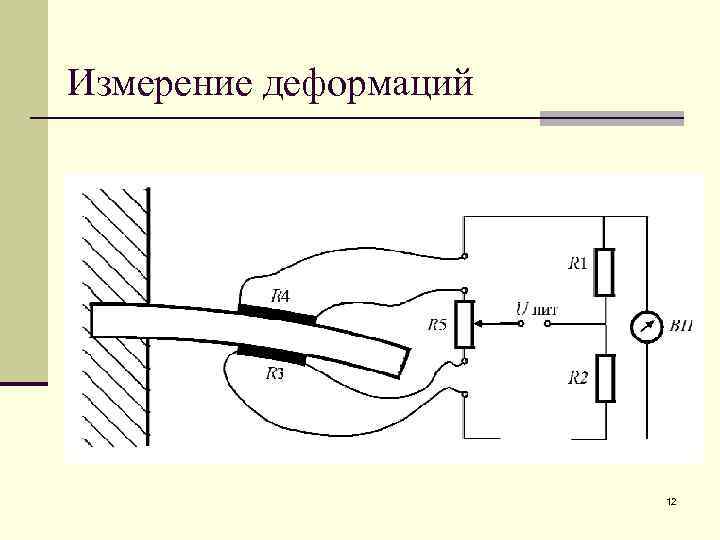 Измерение деформаций 12 