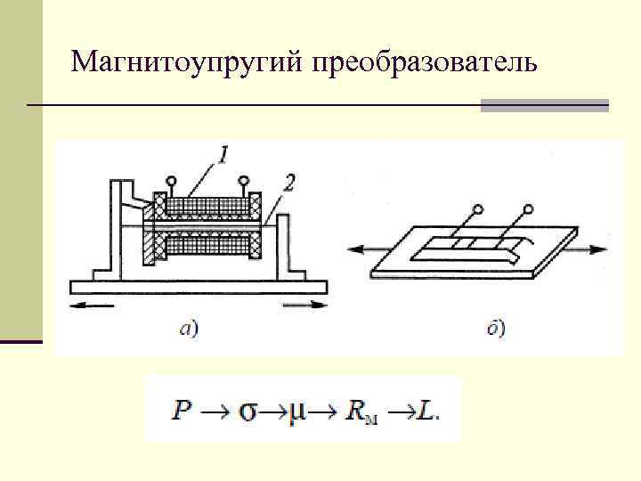 Магнитоупругий преобразователь 