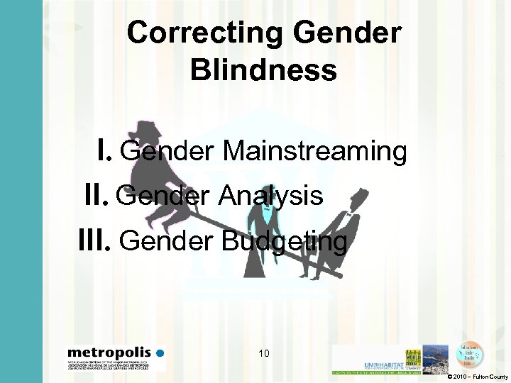 Correcting Gender Blindness I. Gender Mainstreaming II. Gender Analysis III. Gender Budgeting 10 ©