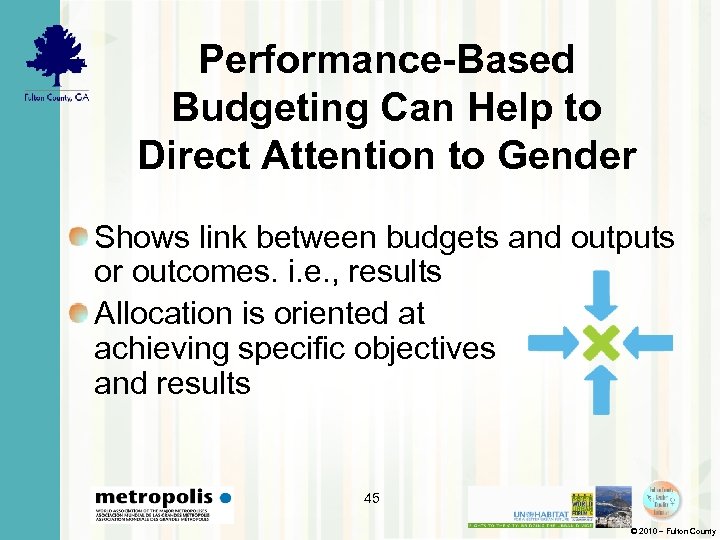 Performance-Based Budgeting Can Help to Direct Attention to Gender Shows link between budgets and