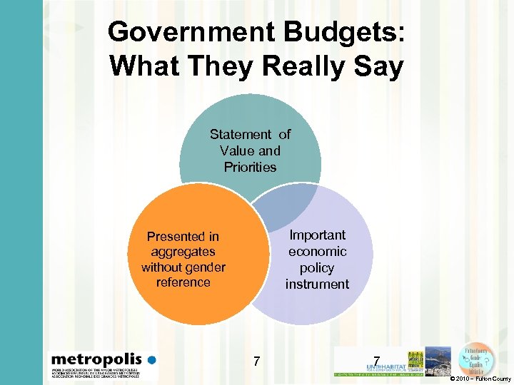 Government Budgets: What They Really Say Statement of Value and Priorities Important economic policy