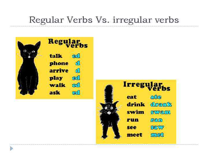 Regular Verbs Vs. irregular verbs 