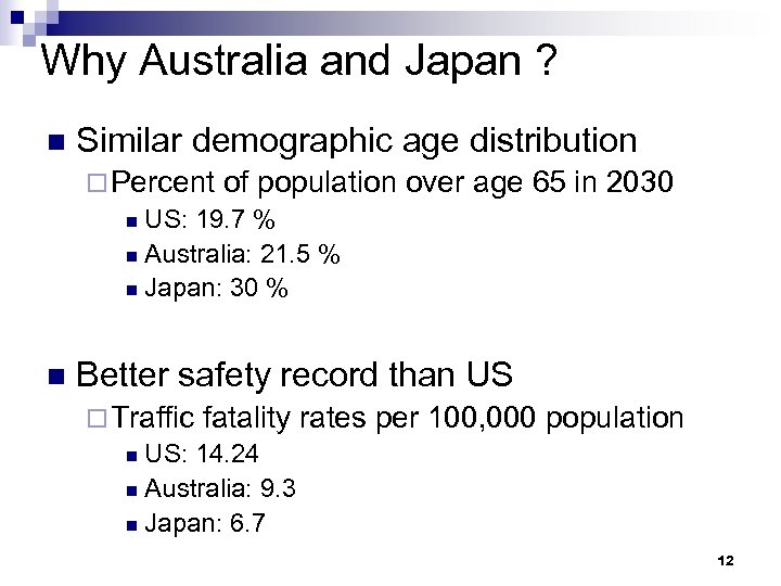 Why Australia and Japan ? n Similar demographic age distribution ¨ Percent of population