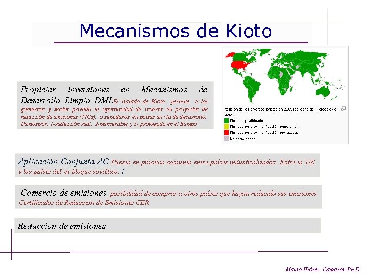 Mecanismos de Kioto Propiciar inversiones en Mecanismos Desarrollo Limpio DMLEl tratado de Kioto permite