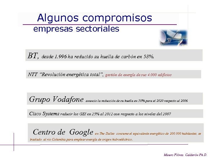 Algunos compromisos empresas sectoriales BT, desde 1. 996 ha reducido su huella de carbón