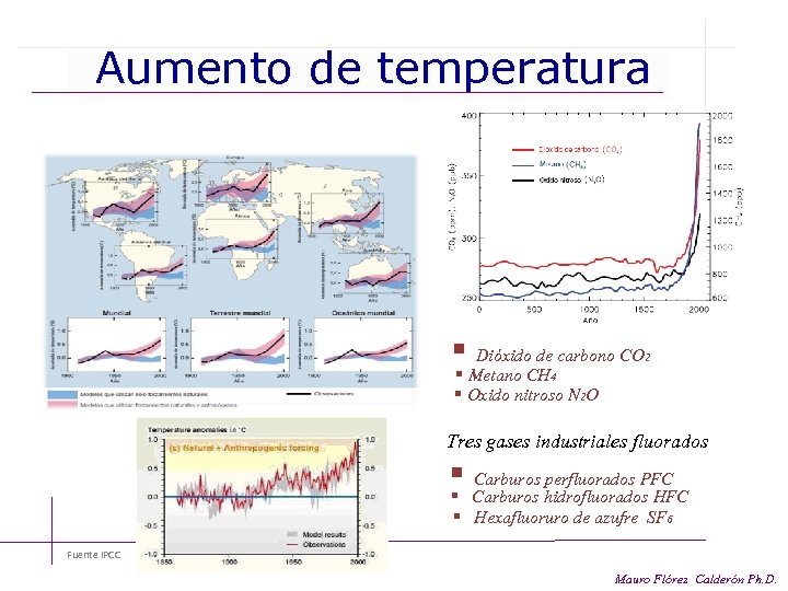 Aumento de temperatura § Dióxido de carbono CO 2 § Metano CH 4 §