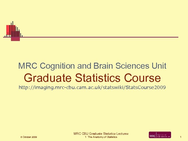 MRC Cognition and Brain Sciences Unit Graduate Statistics Course http: //imaging. mrc-cbu. cam. ac.