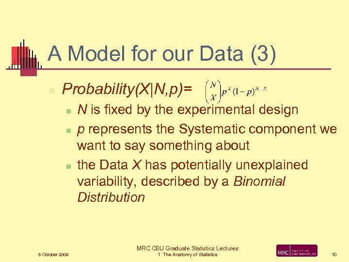 A Model for our Data (3) n Probability(X|N, p)= n n n N is