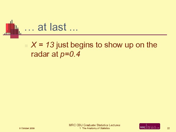 … at last. . . n X = 13 just begins to show up