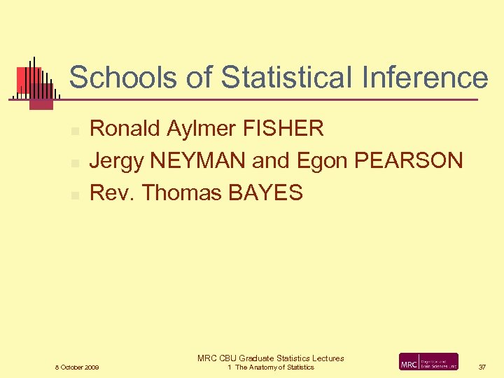 Schools of Statistical Inference n n n Ronald Aylmer FISHER Jergy NEYMAN and Egon