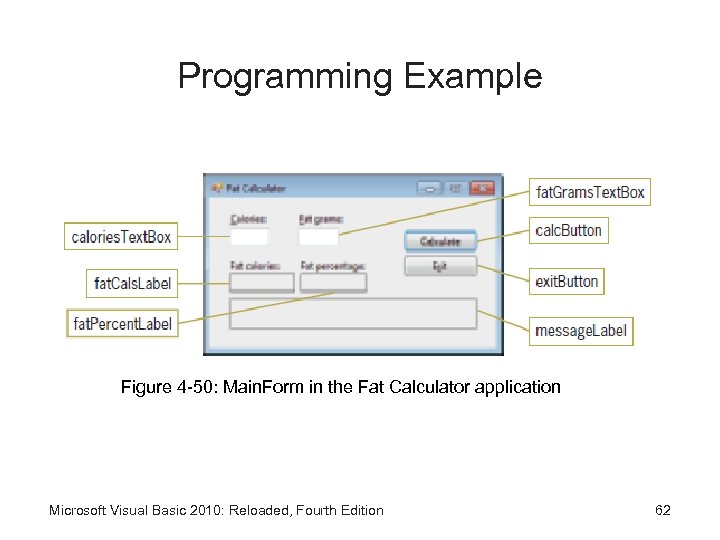 Programming Example Figure 4 -50: Main. Form in the Fat Calculator application Microsoft Visual