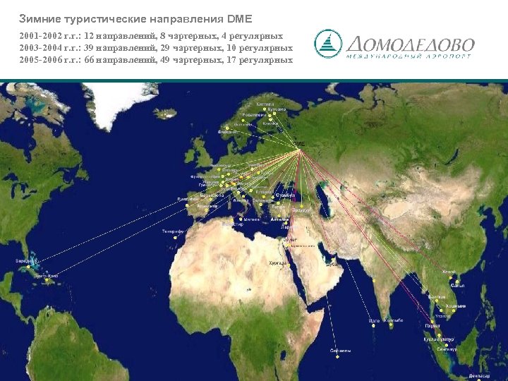 Зимние туристические направления DME 2001 -2002 г. г. : 12 направлений, 8 чартерных, 4