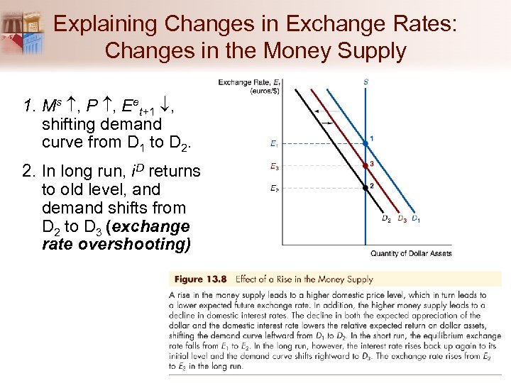 Explaining Changes in Exchange Rates: Changes in the Money Supply 1. Ms , P