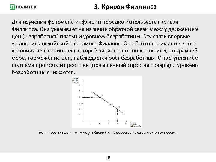 Взаимосвязь инфляции и безработицы кривая филлипса презентация