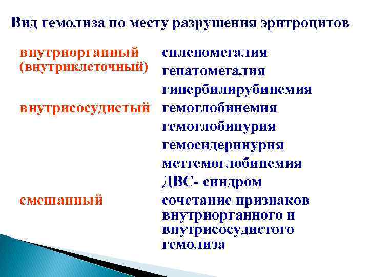 Вид гемолиза по месту разрушения эритроцитов внутриорганный спленомегалия (внутриклеточный) гепатомегалия гипербилирубинемия внутрисосудистый гемоглобинемия гемоглобинурия