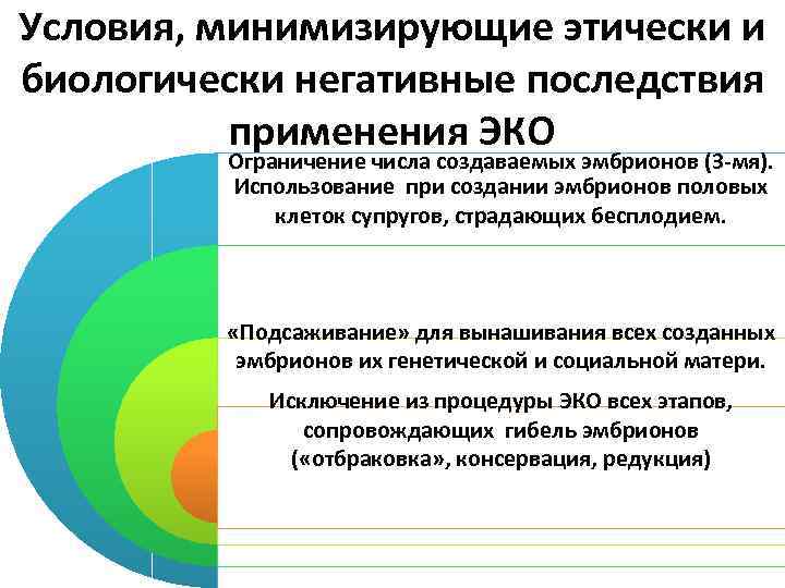 Условия, минимизирующие этически и биологически негативные последствия применения ЭКО Ограничение числа создаваемых эмбрионов (3