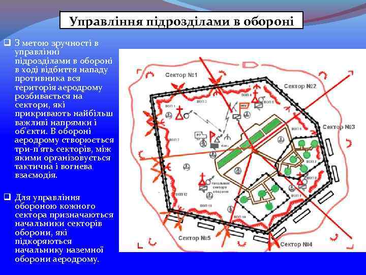 Управління підрозділами в обороні q З метою зручності в управлінні підрозділами в обороні в