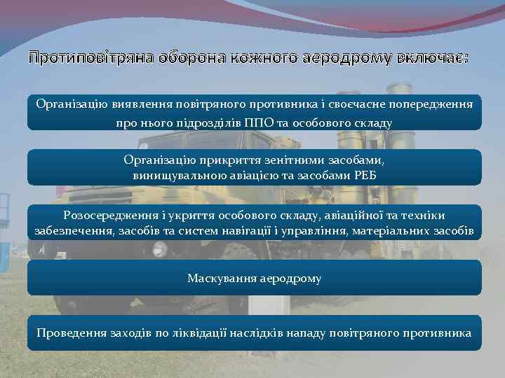 Протиповітряна оборона кожного аеродрому включає: Організацію виявлення повітряного противника і своєчасне попередження про нього