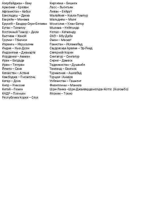 Азербайджан – Баку Армения – Ереван Афганистан – Кабул Бангладеш – Дакка Бахрейн –