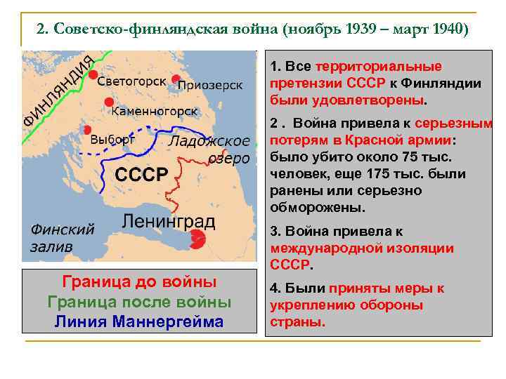 2. Советско-финляндская война (ноябрь 1939 – март 1940) 1. Все территориальные претензии СССР к
