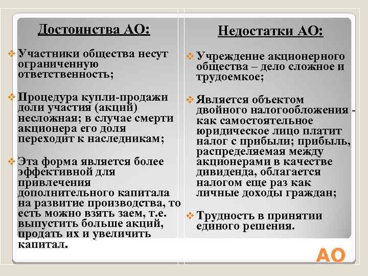 Достоинства АО: v Участники общества несут ограниченную ответственность; Недостатки АО: v Учреждение акционерного общества