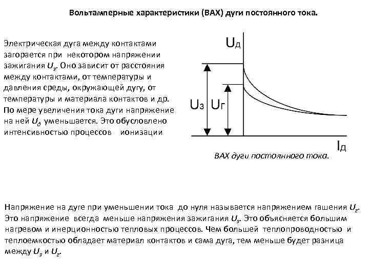 Вольтамперные характеристики (ВАХ) дуги постоянного тока. Электрическая дуга между контактами загорается при некотором напряжении