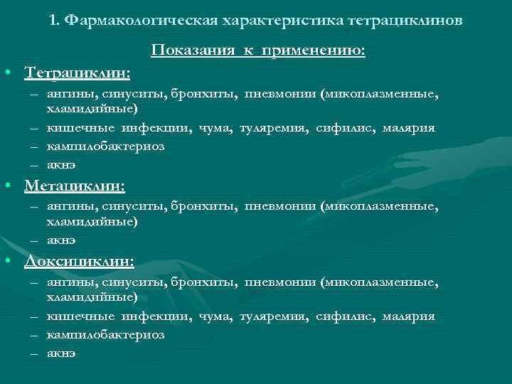1. Фармакологическая характеристика тетрациклинов Показания к применению: • Тетрациклин: – ангины, синуситы, бронхиты, пневмонии