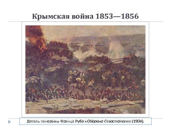 Крымская война 1853— 1856 Деталь панорамы Франца Рубо «Оборона Севастополя» (1904). 