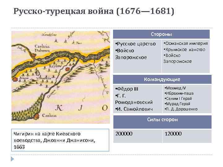 Русско турецкая война 1676 1681 карта