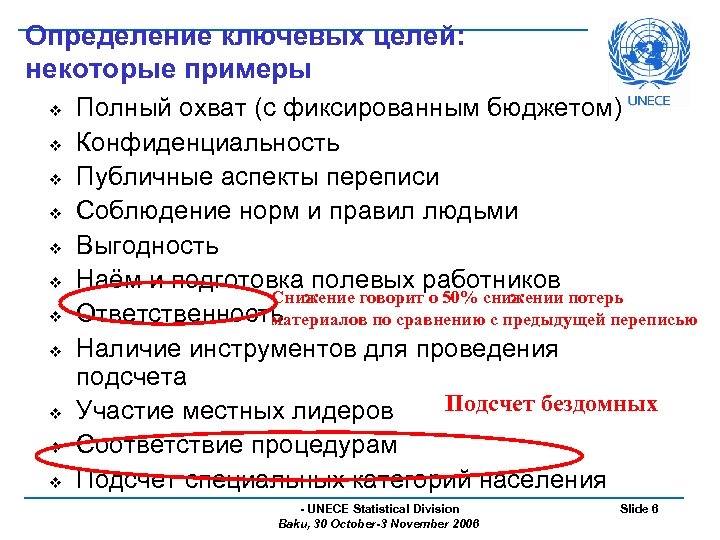 Определение ключевых целей: некоторые примеры v v v Полный охват (с фиксированным бюджетом) Конфиденциальность