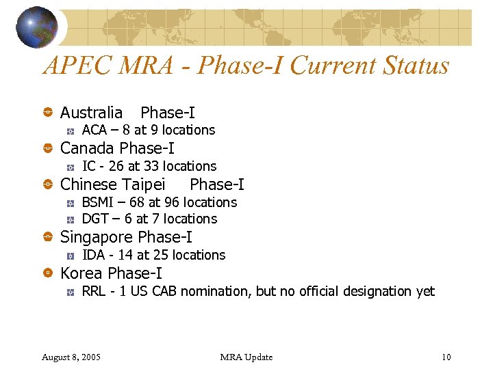 APEC MRA - Phase-I Current Status Australia Phase-I ACA – 8 at 9 locations