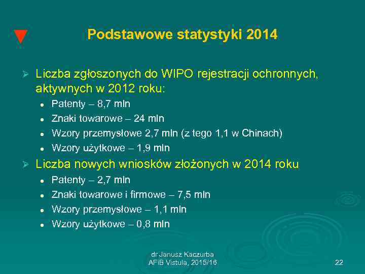 ▼ Ø Podstawowe statystyki 2014 Liczba zgłoszonych do WIPO rejestracji ochronnych, aktywnych w 2012