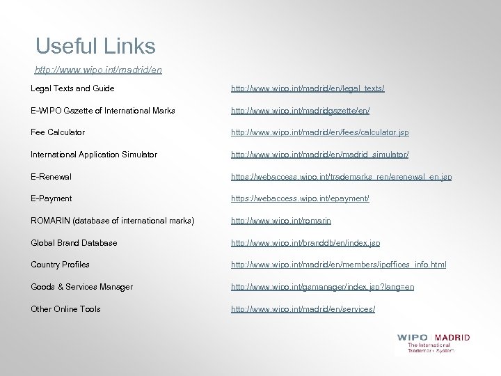 Useful Links http: //www. wipo. int/madrid/en Legal Texts and Guide http: //www. wipo. int/madrid/en/legal_texts/
