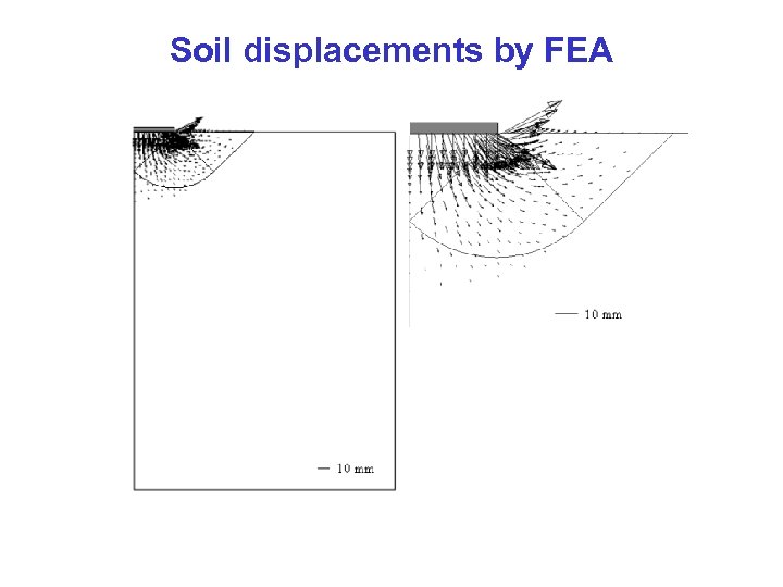 Soil displacements by FEA 