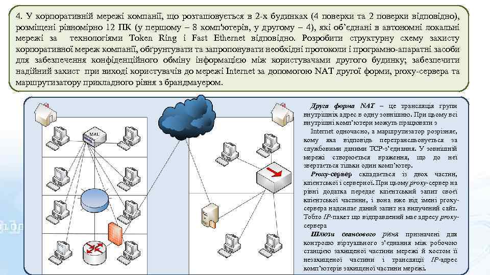 4. У корпоративній мережі компанії, що розташовується в 2 -х будинках (4 поверхи та