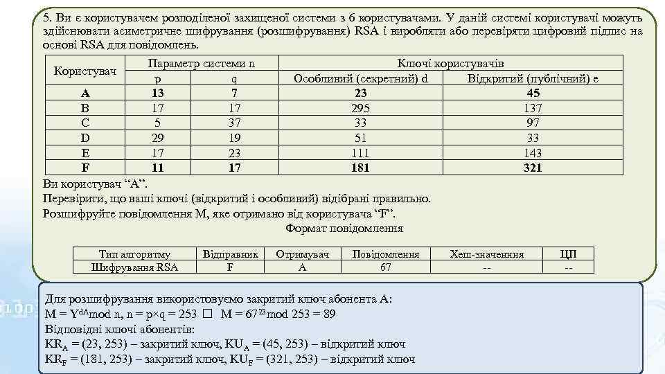 5. Ви є користувачем розподіленої захищеної системи з 6 користувачами. У даній системі користувачі