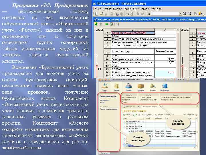 Способ программирования при котором вся программа разбивается на группу компонентов