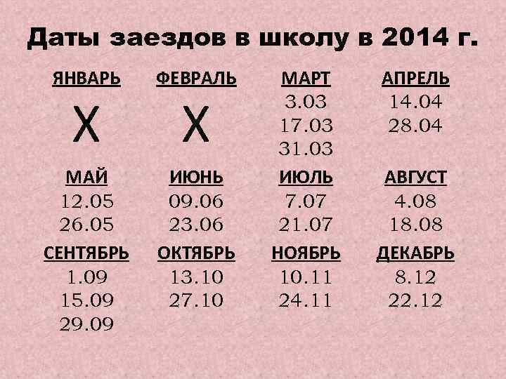 Даты заездов в школу в 2014 г. ЯНВАРЬ ФЕВРАЛЬ МАЙ 12. 05 26. 05