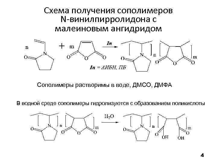 Схема получения нейлона