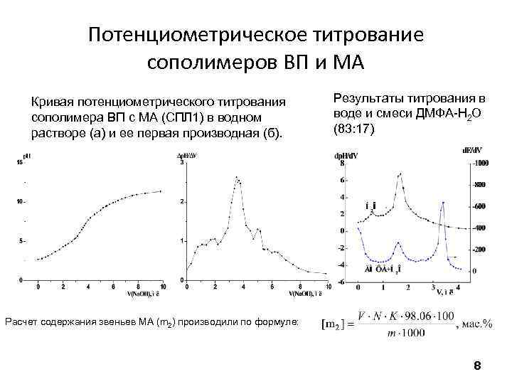 Схема потенциометрического титрования