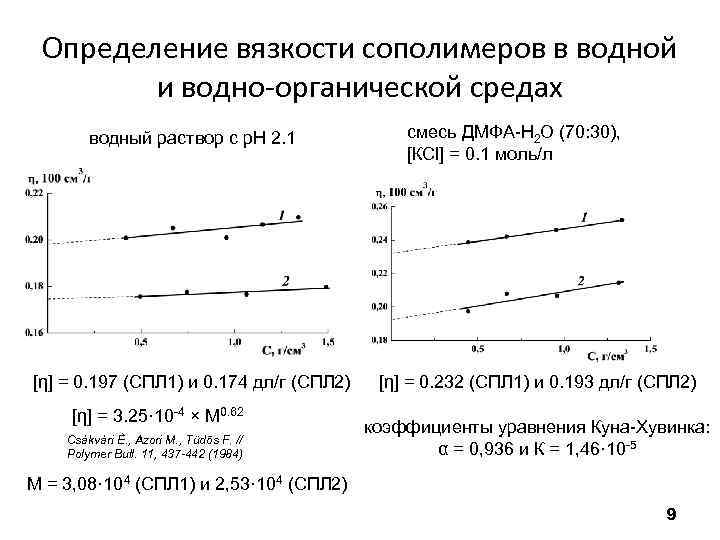 Определение вязкости сополимеров в водной и водно-органической средах водный раствор с р. Н 2.