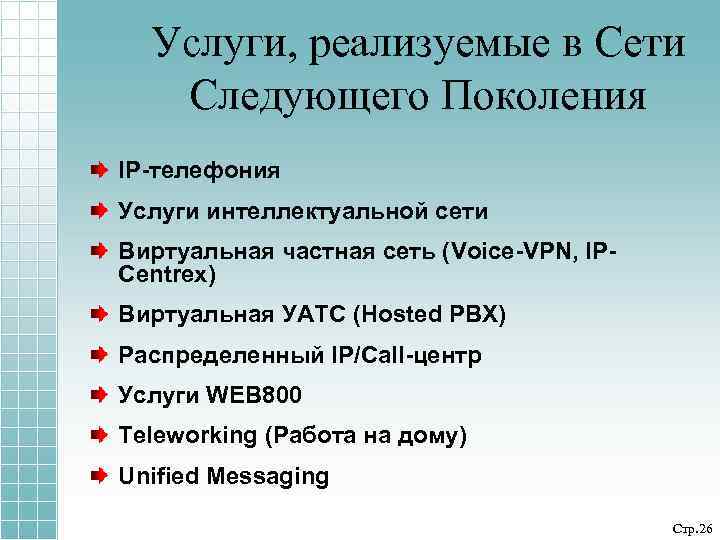 Услуги, реализуемые в Сети Следующего Поколения IP-телефония Услуги интеллектуальной сети Виртуальная частная сеть (Voice-VPN,