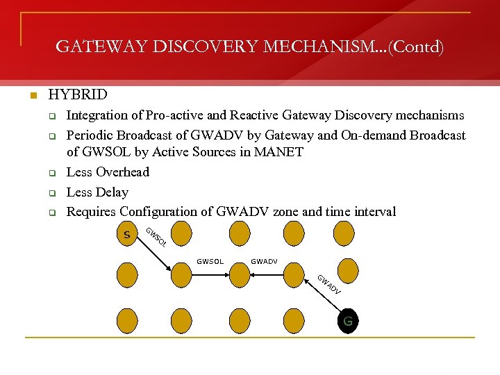 GATEWAY DISCOVERY MECHANISM. . . (Contd) n HYBRID q q q Integration of Pro-active