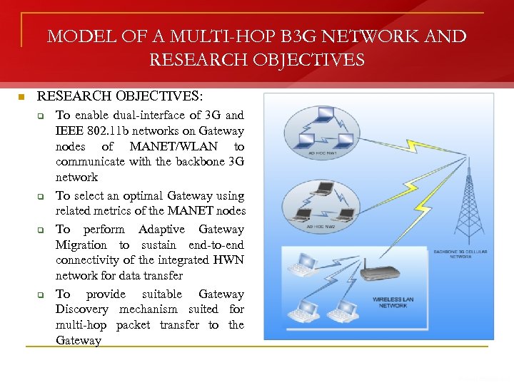 MODEL OF A MULTI-HOP B 3 G NETWORK AND RESEARCH OBJECTIVES n RESEARCH OBJECTIVES: