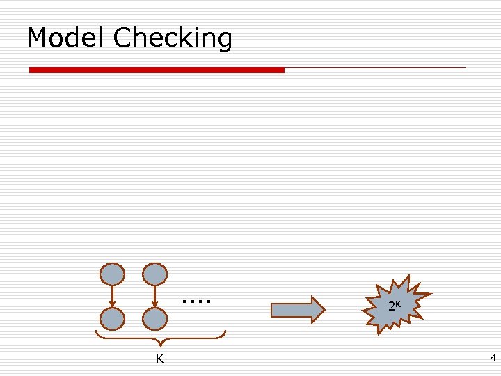 Model Checking . . K 2 K 4 