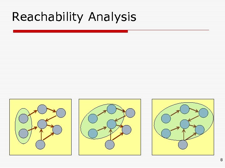 Reachability Analysis 8 