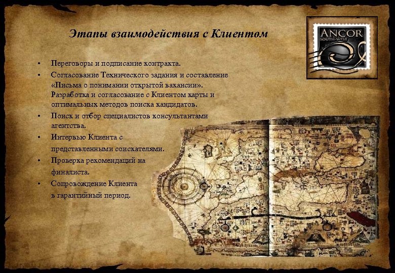 Этапы взаимодействия с Клиентом • • • Переговоры и подписание контракта. Согласование Технического задания